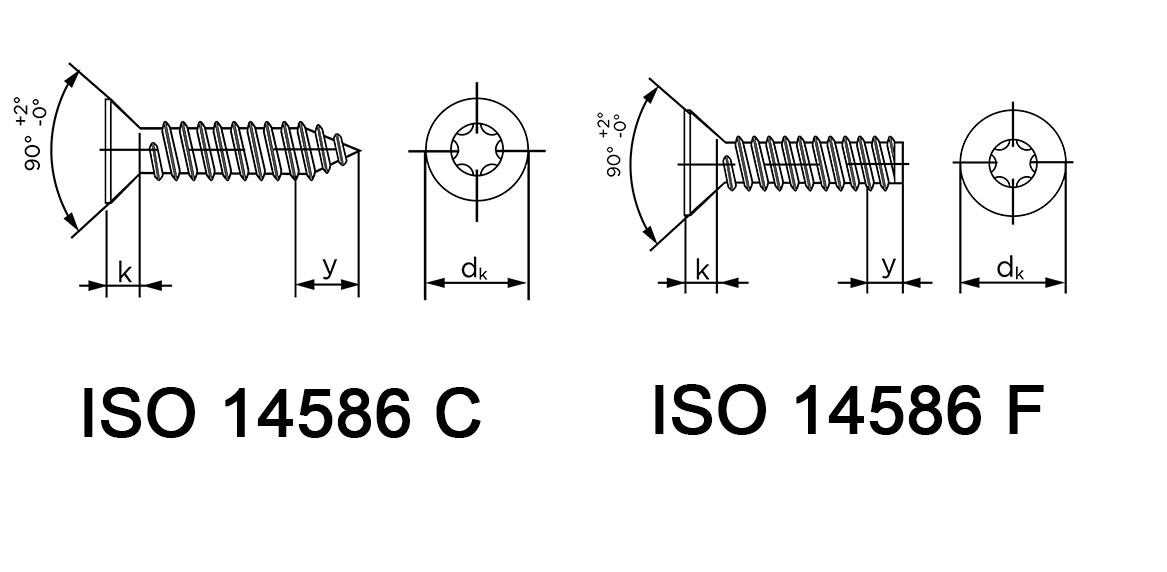 Teknisk tegning af ISO 14586
